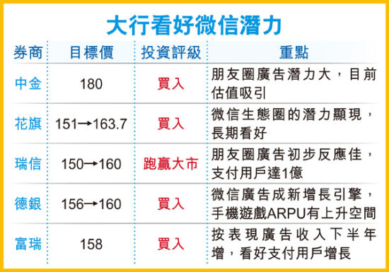 火币创下年内新高，上扬幅高达47%，还能追吗？的简单介绍