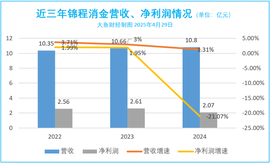 TON遭遇大幅下滑超30.85%，投资者恐慌性抛售