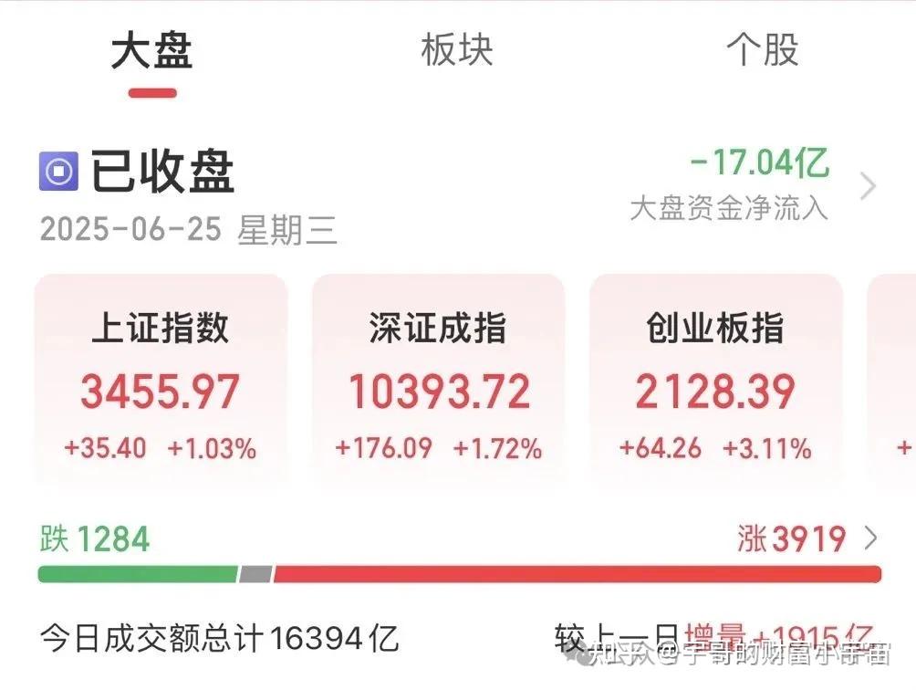 关于加密市场走高势惊人，一夜飙升MATIC%，加密市场沸腾，引爆行情的信息