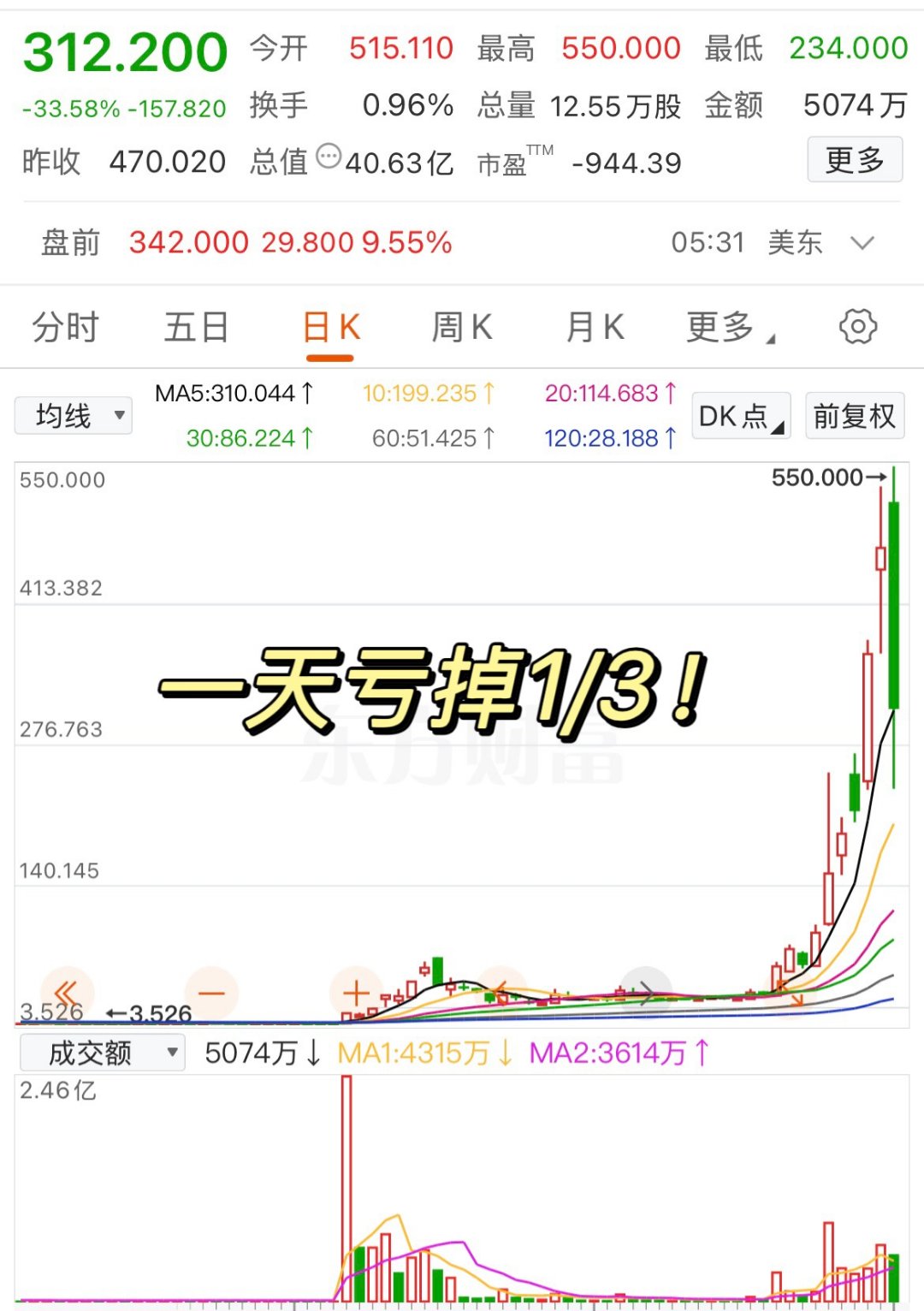 币安币打破年内纪录，攀升幅高达305%，还能否继续追涨？的简单介绍-爱游戏官网网页版入口