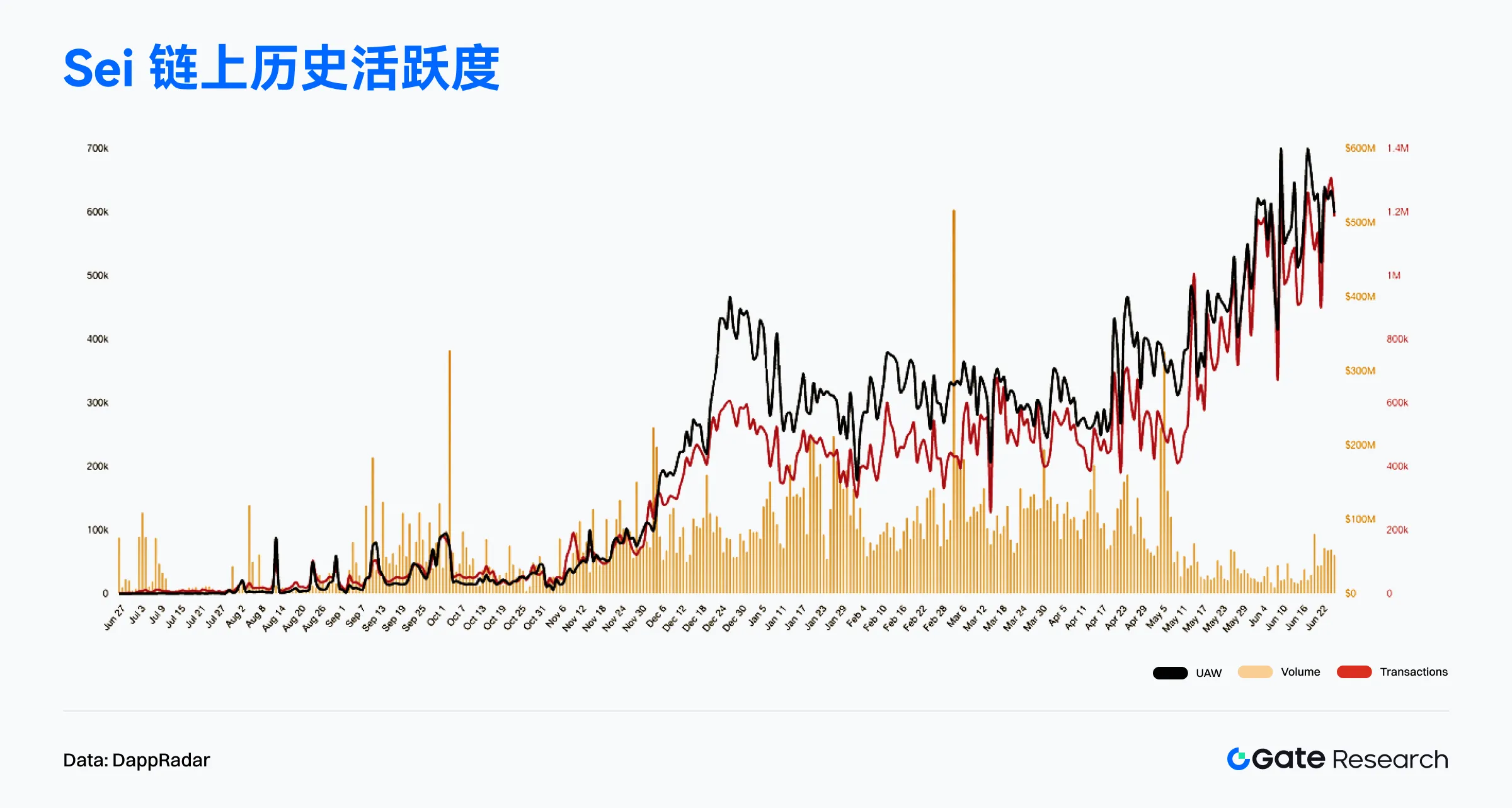 以太坊空投即将开始，参与用户将获341枚代币，市场关注的简单介绍