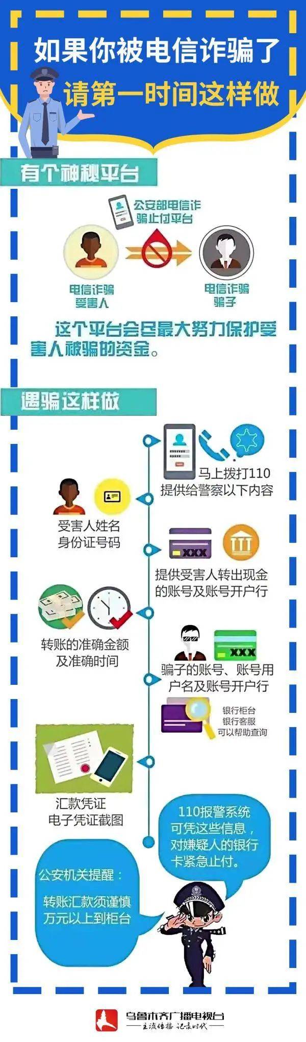 关于ADA诈骗事件被揭穿，已有超120人被骗！的信息